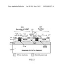 Integrated HEMT and Lateral Field-Effect Rectifier Combinations, Methods, and Systems diagram and image