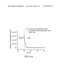 Integrated HEMT and Lateral Field-Effect Rectifier Combinations, Methods, and Systems diagram and image