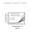 Integrated HEMT and Lateral Field-Effect Rectifier Combinations, Methods, and Systems diagram and image