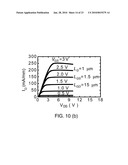 Integrated HEMT and Lateral Field-Effect Rectifier Combinations, Methods, and Systems diagram and image