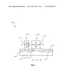 Semiconductor Fabrication diagram and image