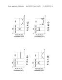 SEMICONDUCTOR DEVICE AND METHOD FOR MANUFACTURING THE SAME diagram and image