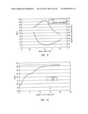 Method of fabricating super trench MOSFET including buried source electrode diagram and image