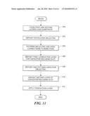 METHODS AND APPARATUS FOR INTEGRATED CIRCUIT HAVING ON CHIP CAPACITOR WITH EDDY CURRENT REDUCTIONS diagram and image