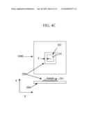 SEGMENTATION OF A DIE STACK FOR 3D PACKAGING THERMAL MANAGEMENT diagram and image