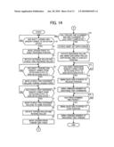 Sheet post-processing device and image forming system diagram and image