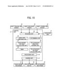 Sheet post-processing device and image forming system diagram and image