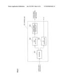 SHEET PROCESSING SYSTEM, SHEET PROCESSOR AND ABNORMAL-TRANSPORTATION CORRECTION METHOD diagram and image