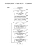 SHEET PROCESSING SYSTEM, SHEET PROCESSOR AND ABNORMAL-TRANSPORTATION CORRECTION METHOD diagram and image