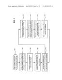 SYSTEMS AND METHODS FOR LOTTERY-STYLE GAMES diagram and image