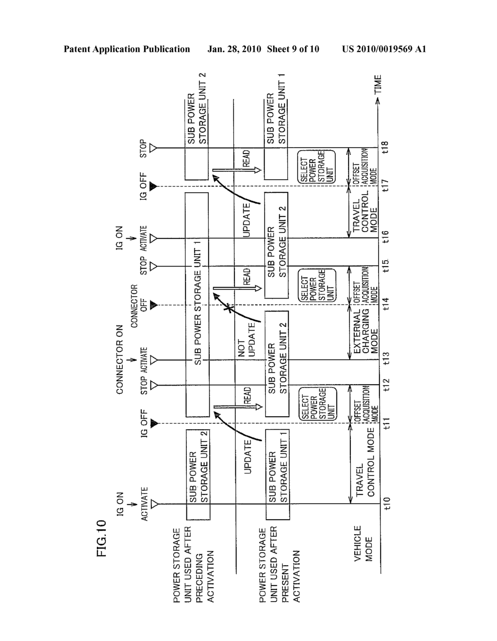 POWER SUPPLY SYSTEM, VEHICLE WITH THE POWER SUPPLY SYSTEM AND POWER SUPPLY SYSTEM CONTROL METHOD - diagram, schematic, and image 10