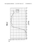 Sparkplug, in Particular for High Combustion Chamber Pressures diagram and image