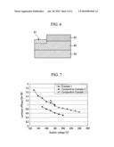 Plasma display panel diagram and image