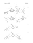 BENZO[a]FLUORANTHENE COMPOUND AND ORGANIC LIGHT EMITTING DEVICE USING THE SAME diagram and image