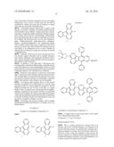 BENZO[a]FLUORANTHENE COMPOUND AND ORGANIC LIGHT EMITTING DEVICE USING THE SAME diagram and image