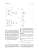 METAL COMPLEX, POLYMER COMPOUND AND DEVICE CONTAINING THOSE diagram and image