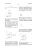 METAL COMPLEX, POLYMER COMPOUND AND DEVICE CONTAINING THOSE diagram and image