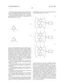 METAL COMPLEX, POLYMER COMPOUND AND DEVICE CONTAINING THOSE diagram and image