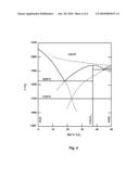 FRIT SEAL MATERIAL, LAMP WITH FRIT SEAL, AND METHOD FOR SEALING A HIGH INTENSITY DISCHARGE LAMP diagram and image