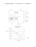 LED ILLUMINATING DEVICE diagram and image