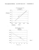 LED ILLUMINATING DEVICE diagram and image