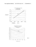 LED ILLUMINATING DEVICE diagram and image