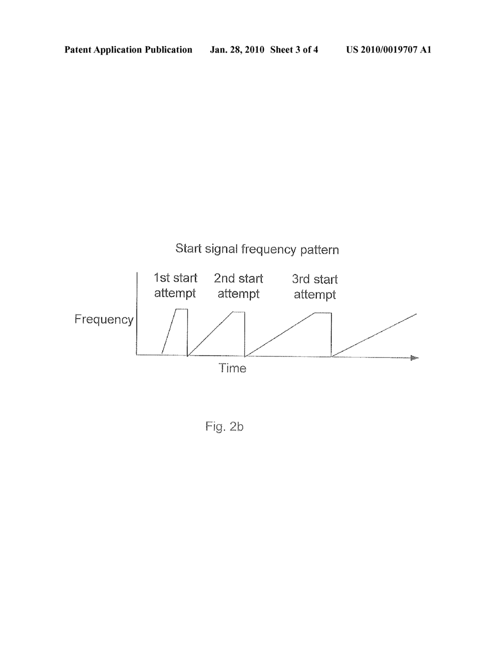 MOTOR DRIVING SYSTEM AND METHOD FOR STARTING A MOTOR - diagram, schematic, and image 04