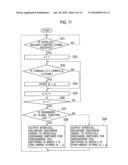 BATTERY SYSTEM USING SECONDARY BATTERY diagram and image