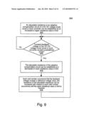 ADAPTIVE FREQUENCY COMPENSATION FOR DC-to-DC CONVERTER diagram and image