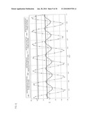 AC ELECTRIC QUANTITY MEASURING DEVICE diagram and image