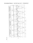 AC ELECTRIC QUANTITY MEASURING DEVICE diagram and image