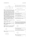 AC ELECTRIC QUANTITY MEASURING DEVICE diagram and image