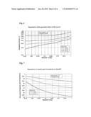 CONCENTRIC BUTTONS OF DIFFERENT SIZES FOR IMAGING AND STANDOFF CORRECTION diagram and image