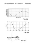 VOLTAGE SYNTHESIS USING VIRTUAL QUADRATURE SOURCES diagram and image