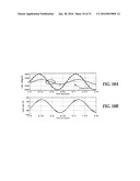 VOLTAGE SYNTHESIS USING VIRTUAL QUADRATURE SOURCES diagram and image