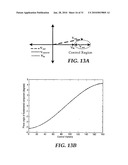 VOLTAGE SYNTHESIS USING VIRTUAL QUADRATURE SOURCES diagram and image