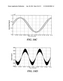 VOLTAGE SYNTHESIS USING VIRTUAL QUADRATURE SOURCES diagram and image