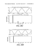 VOLTAGE SYNTHESIS USING VIRTUAL QUADRATURE SOURCES diagram and image