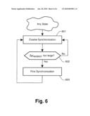 Self-Stabilizing Byzantine-Fault-Tolerant Clock Synchronization System and Method diagram and image