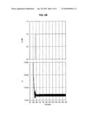 PLL CIRCUIT, RADIO TERMINAL DEVICE AND CONTROL METHOD OF PLL CIRCUIT diagram and image