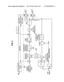 PLL CIRCUIT, RADIO TERMINAL DEVICE AND CONTROL METHOD OF PLL CIRCUIT diagram and image