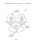 Circuits and Methods Employing a Local Power Block for Leakage Reduction diagram and image