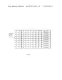 MICRO-PHASE ADJUSTING AND MICRO-PHASE ADJUSTING MIXER CIRCUITS DESIGNED WITH STANDARD FIELD EFFECT TRANSISTOR STRUCTURES diagram and image