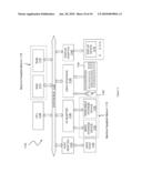 MICRO-PHASE ADJUSTING AND MICRO-PHASE ADJUSTING MIXER CIRCUITS DESIGNED WITH STANDARD FIELD EFFECT TRANSISTOR STRUCTURES diagram and image