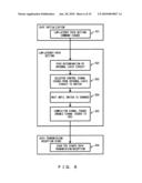 INTEGRATED CIRCUIT diagram and image