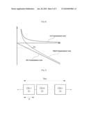 RF SWITCH diagram and image