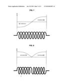 Electric Field Coupler, Communication Apparatus, Communication System, and Fabrication Method for Electric Field Coupler diagram and image