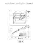 WIDE BAND AND RADIO FREQUENCY WAVEGUIDE AND HYBRID INTEGRATION IN A SILICON PACKAGE diagram and image