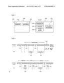 Methods of identifying RFID tag for preventing RFID tag collision, RFID reader and RFID tag using the same diagram and image