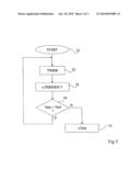 DETECTION OF THE PRESENCE OF A CONTACTLESS COMMUNICATION ELEMENT WITHIN THE RANGE OF A TERMINAL diagram and image